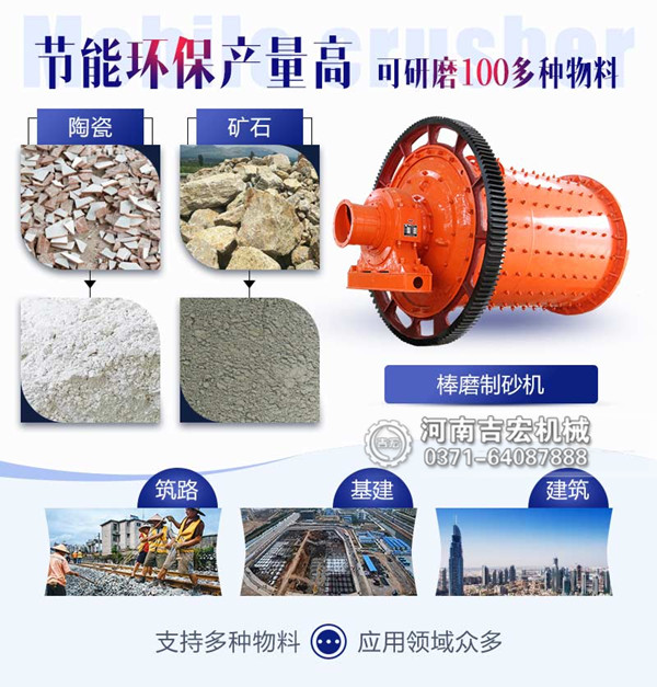 輝綠巖制砂新選擇——棒磨機(jī)在砂石生產(chǎn)線中的應(yīng)用！
